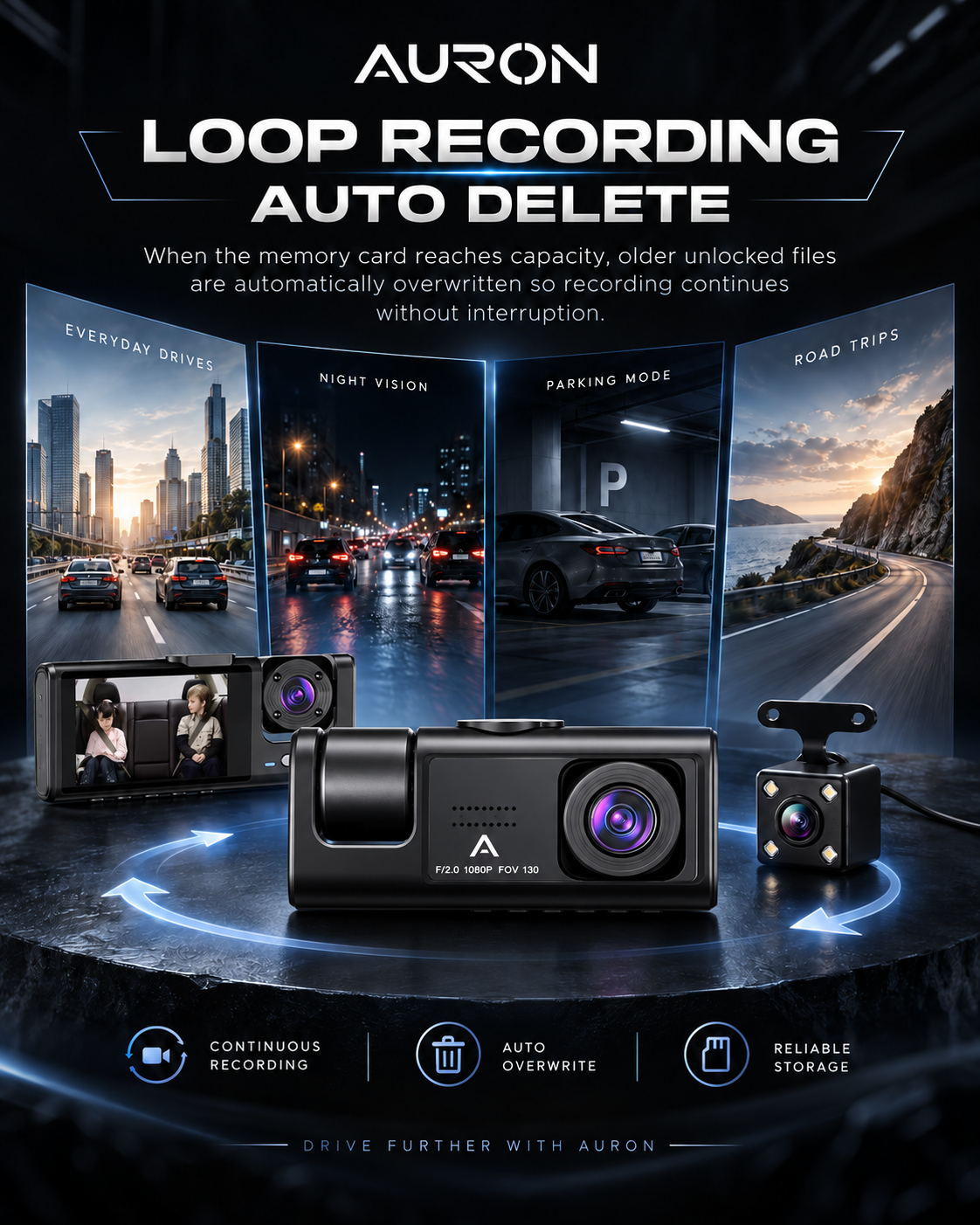 AURON RoadGuard 3™ — 3-Camera Dash Cam + 64GB Memory Card