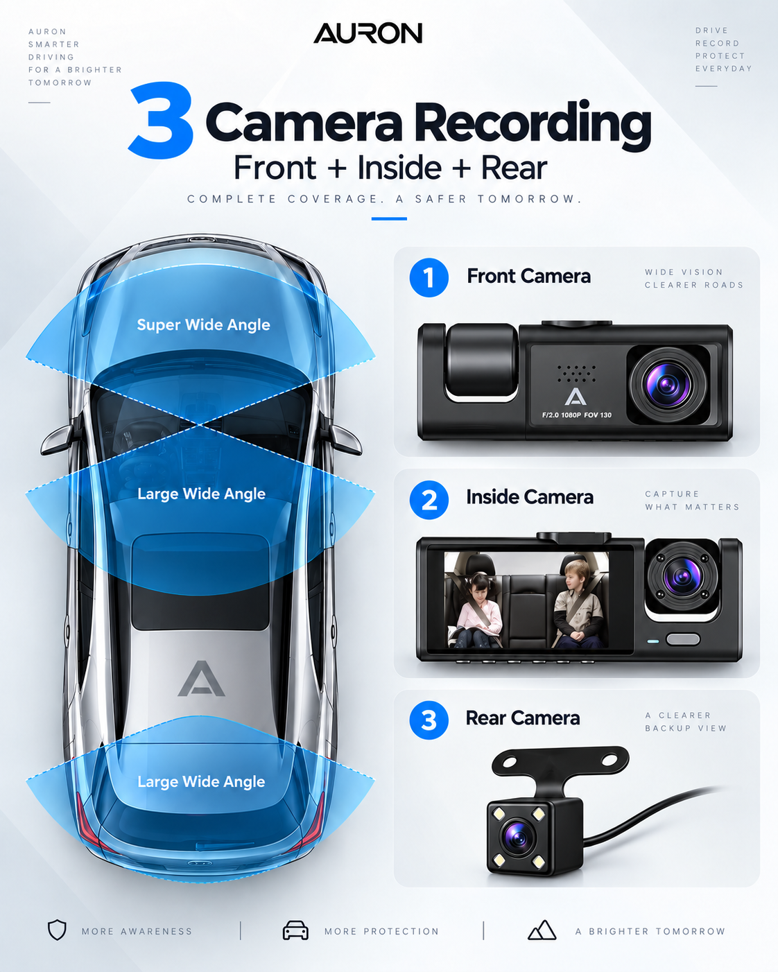 AURON RoadGuard 3™ — 3-Camera Dash Cam + 64GB Memory Card