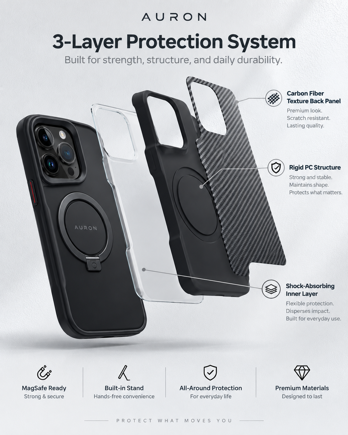 AURON CarbonArmor 360™ — 7X Stronger Magnetic Case