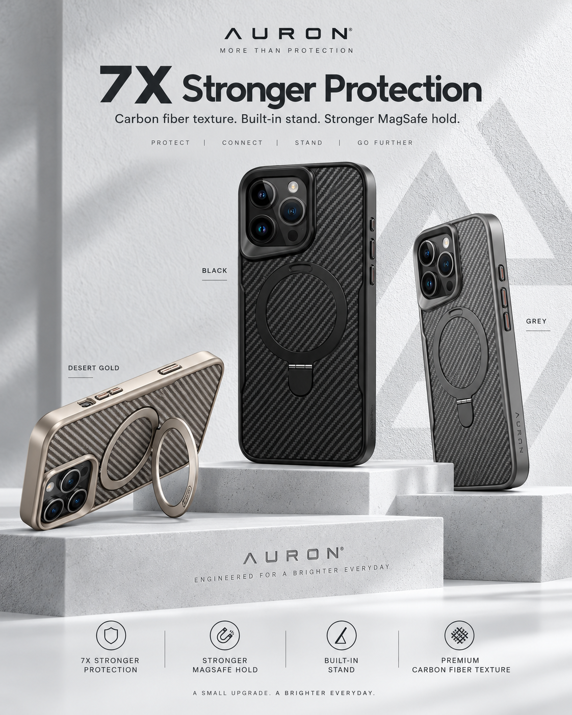 AURON CarbonArmor 360™ — 7X Stronger Magnetic Case