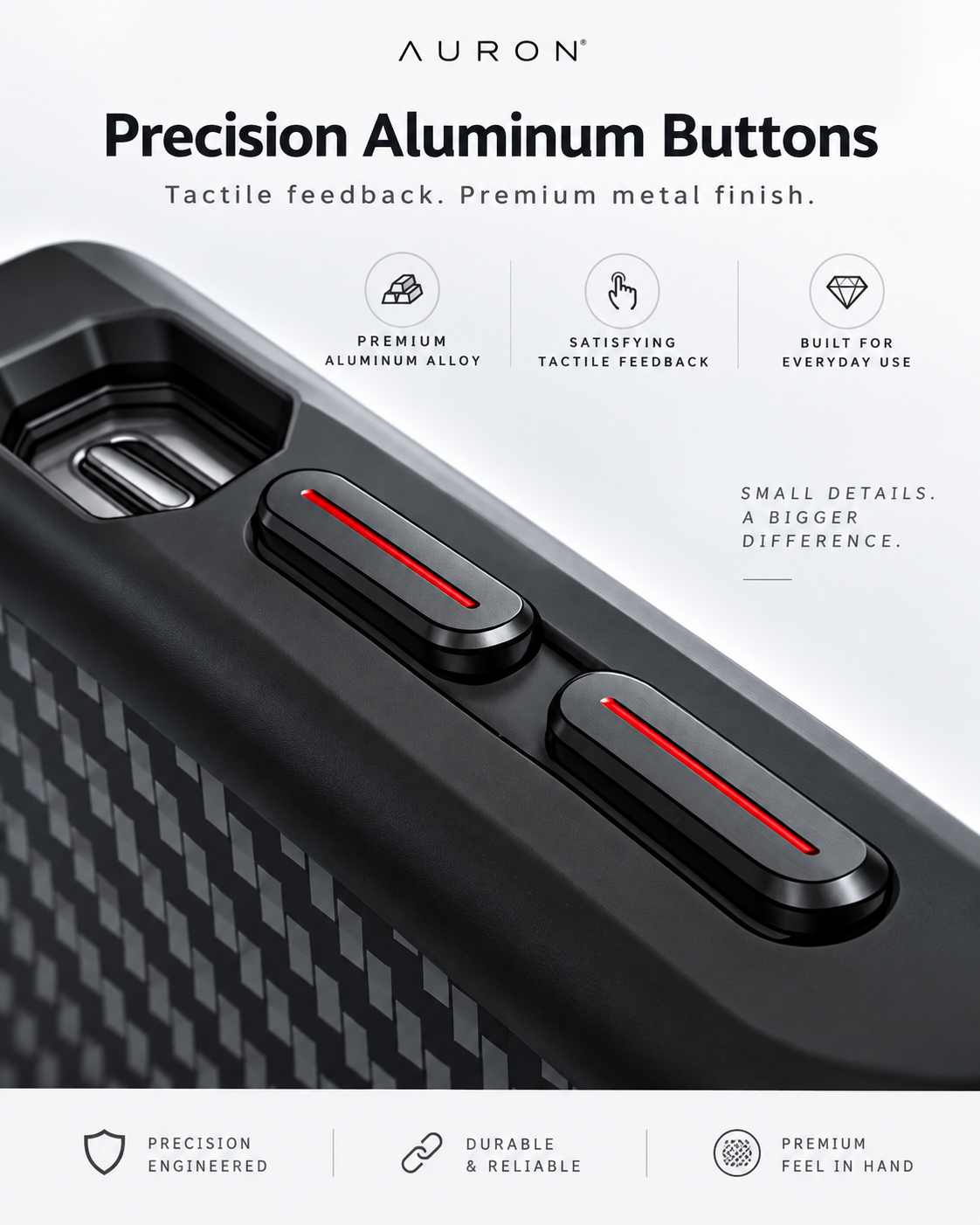 AURON CarbonArmor 360™ — 7X Stronger Magnetic Case
