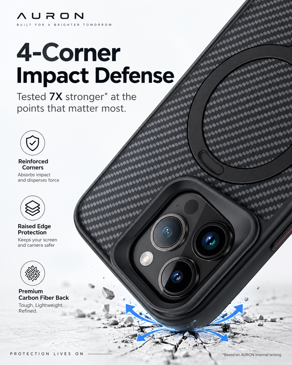 AURON CarbonArmor 360™ — 7X Stronger Magnetic Case