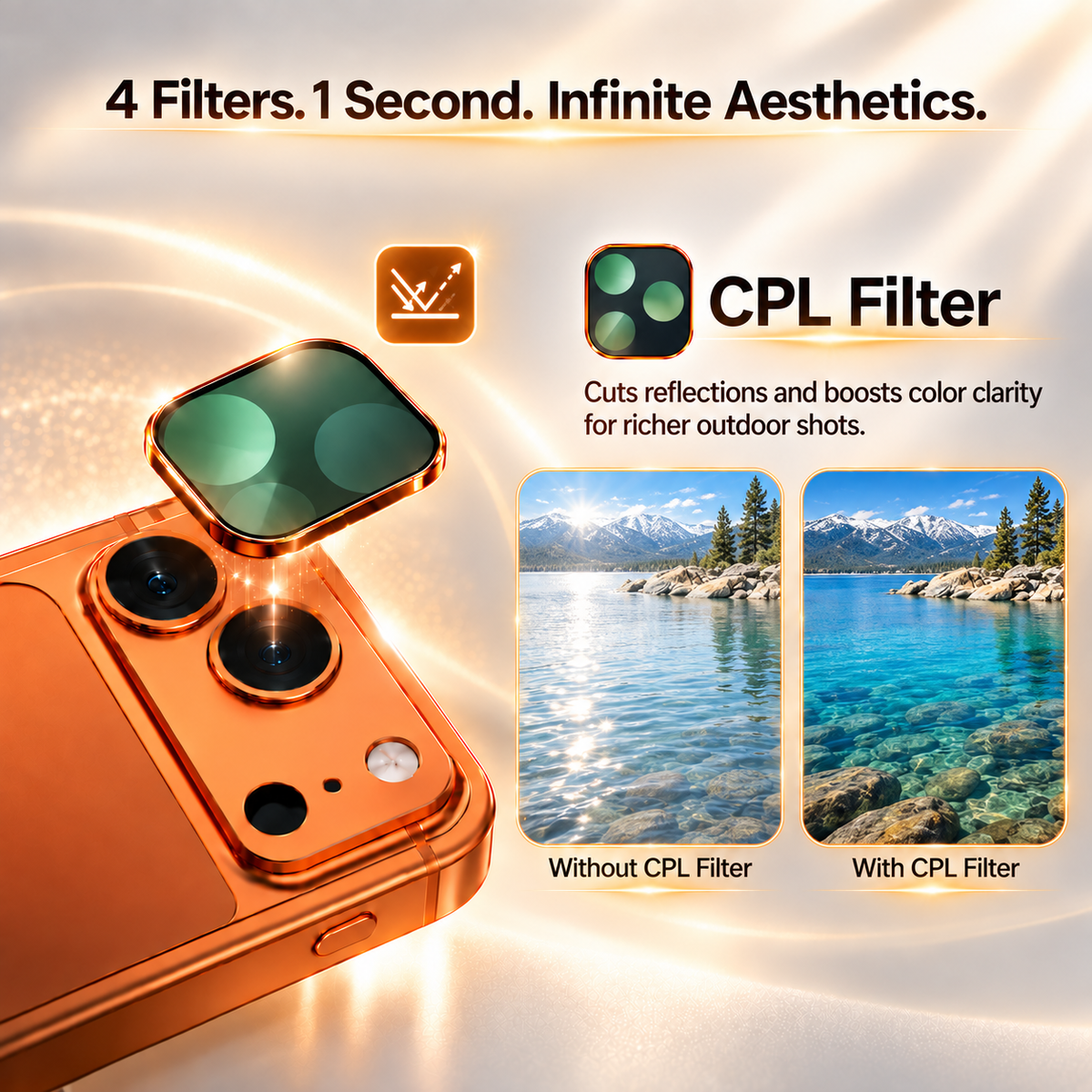MagFilter Pro Kit [4 in 1]